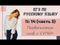 Слитное, дефисное написание слов с приставкой СУПЕР-