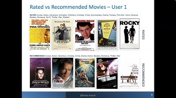 CSCI E104 Final Project - Introduction