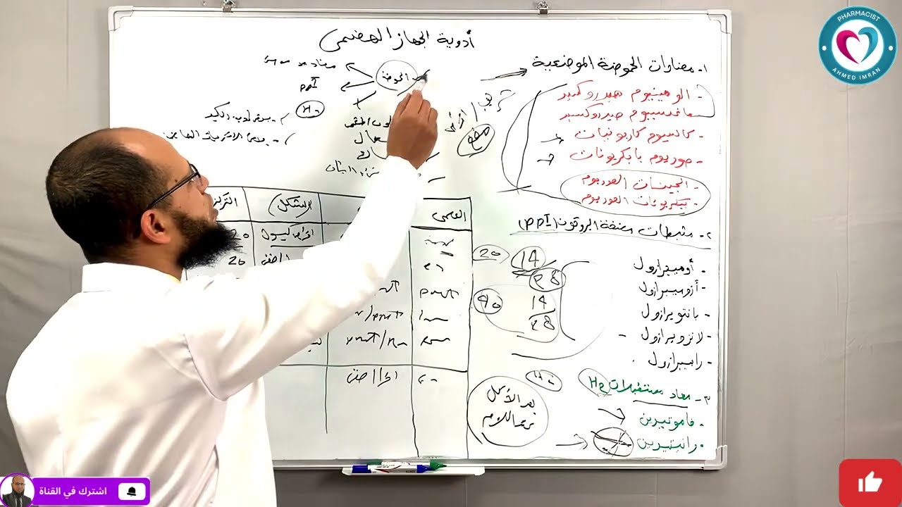 المستوى الثاني | ادوية الجهاز الهضمي الجزء الاول