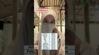 Download Lagu #assalamualaikum #indahnyaberbagi #rezekihalal #masukberanda #kunfayakun #berkahulama #stitch #fyp MP3