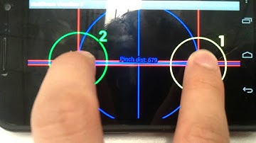 Galaxy Nexus Multitouch Problem (Unacceptable for Games!)