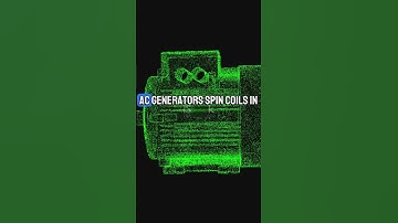 IGCSE Physics Chapter 21: Electromagnetic Induction Summarized