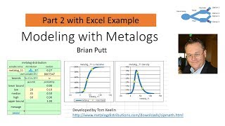 Metalog Introduction Part 2