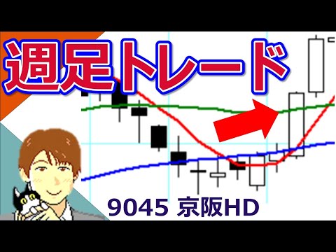 株で儲ける週足トレード (9045京阪HD)【株タツ】