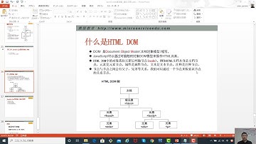 03 01 什么是HTML DOM