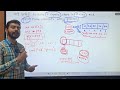 C Program to Input &amp; Print Array Using Pointers