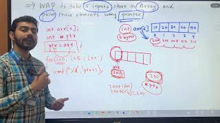 C Program to Input &amp; Print Array Using Pointers
