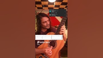 Thumbnail of Guitar tabs for - Toni braxton - Un-break My Heart (guitar solo cover)
