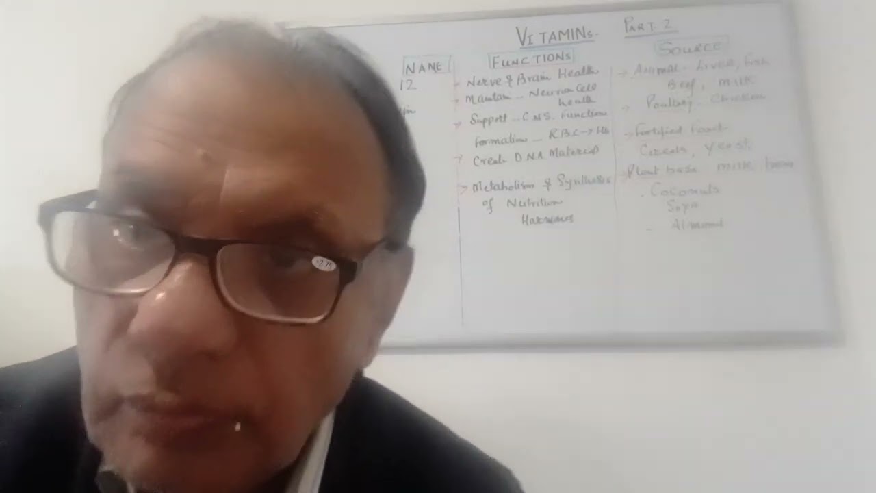 Vitamins Part 2