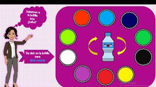 Juego de la botella (Power Point) screenshot 5