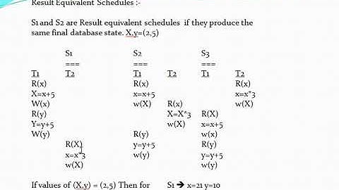Serializability Part 1: Conflict Serializability