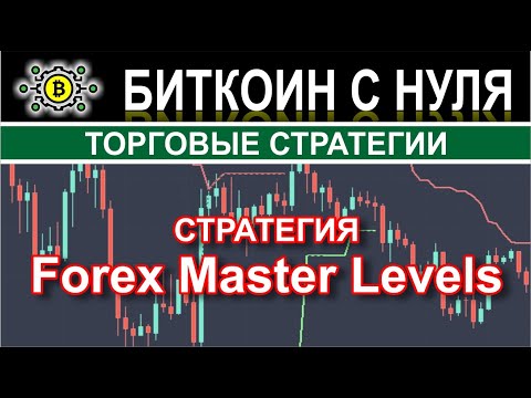 Forex Master Levels (FM Levels) — отличная стратегия для трейдеров на Форекс, опционах и не только.