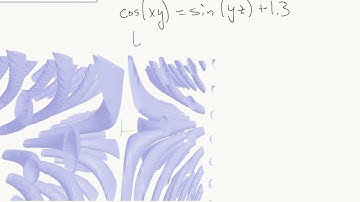 14.3-2 Implicit partial differentiation