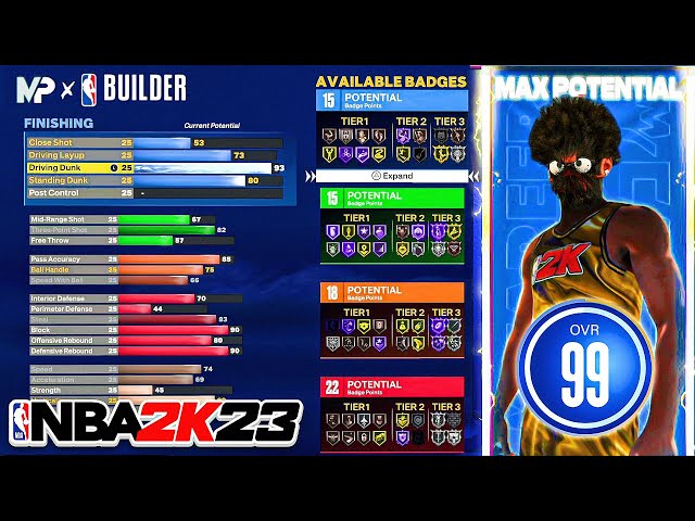 NBA 2K23 MyPLAYER Builder REVEALED: Ratings, Badges, Takeovers, & Builds