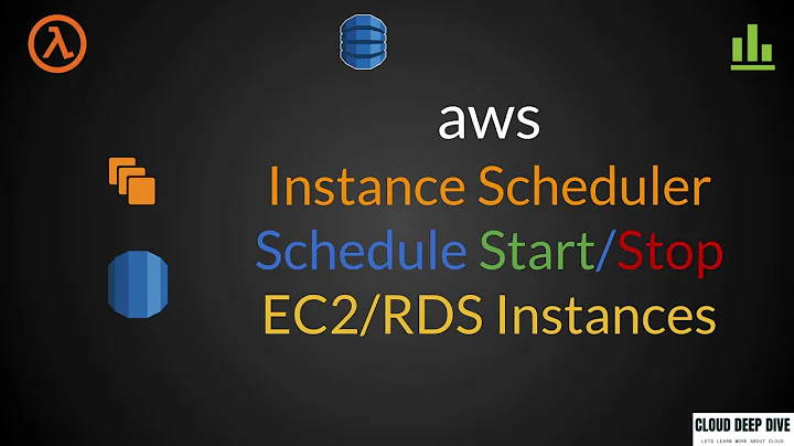 AWS Instance Scheduler Step by Step | Tutorial to automate EC2/RDS start/stop | Multi Account