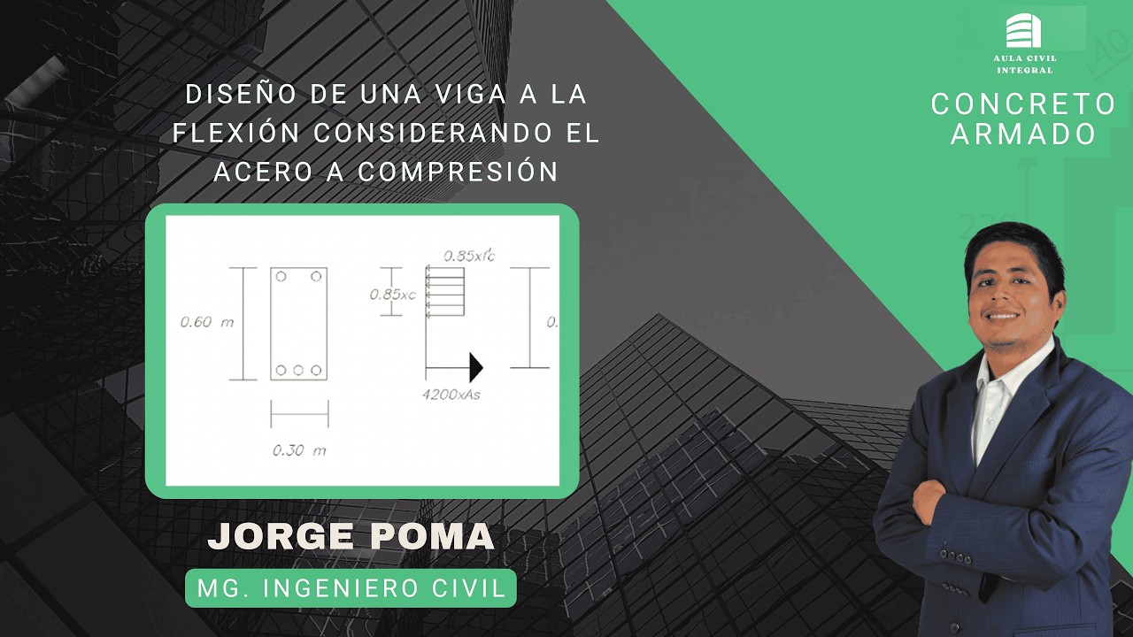 Verificación del Diseño de Viga en Concreto Armado: Con y Sin Acero en Compresión