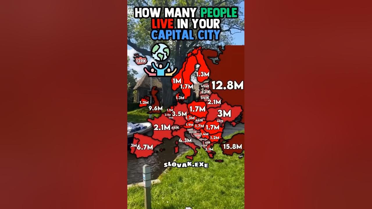 How many people live in your capital city (video by slovak.exe) YouTube