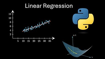 Linear Regression: A Beginner