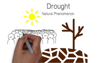 URIDA: ITIKI Drought Prediction Tool Concept