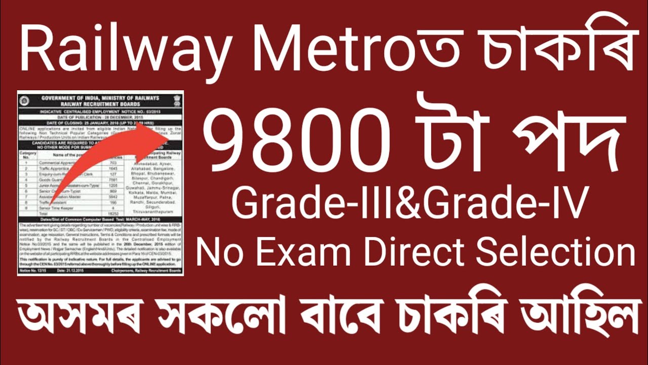 Railway Metroত চাকৰি 2025 - Jobs in Assam | Asssm Jobs 2025 | Assam jobs vacancy 2025 | 