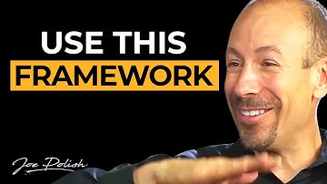 Your One Page ELF Marketing Plan | Joe Polish & Dean Jackson