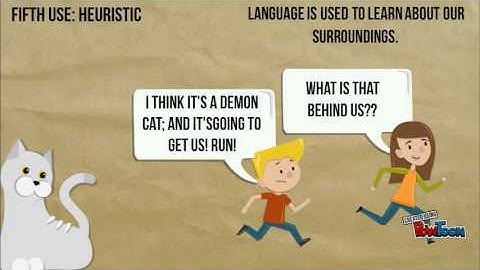 Tech Springboard 1: Halliday Theory of Language