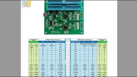 Pandora Box Expansion Function For PS4/PS3/PC/PC360 Dual Player Controller board