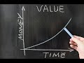 What is the Time Value of Money?