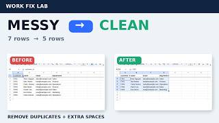 Google Sheets Remove Duplicates