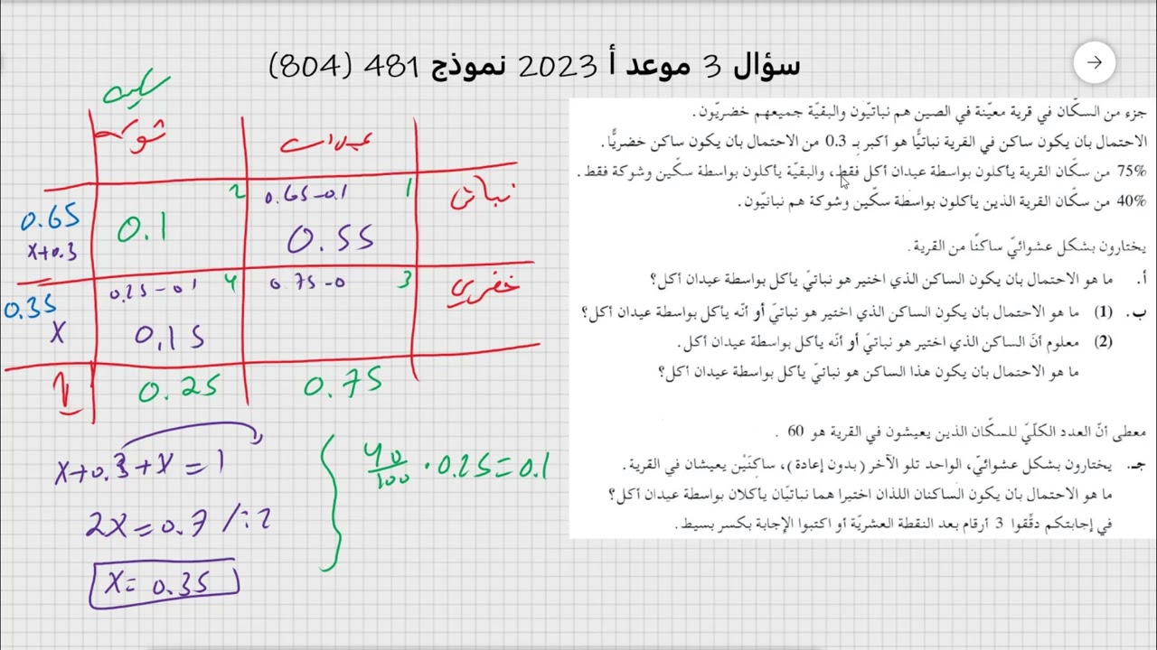 سؤال 3 موعد أ 2023 نموذج 481 804