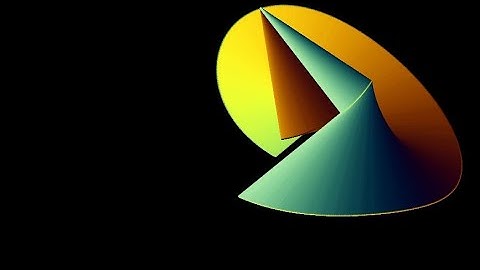 10000 Double Pendulums in HD and 60 FPS