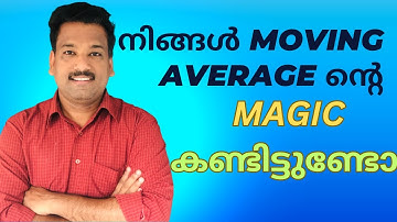 CLASS- 01, Moving Average Magical Strategy for Intraday and Positional Trading Malayalam | Technical