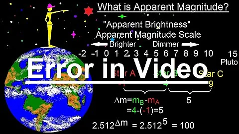 Astronomy - Ch. 17: The Nature of Stars (2 of 37) This Video Has an Error - DayDayNews