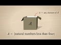 Understanding Sets in Algebra