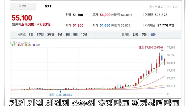 SNT에너지  유가 변동 넘어서 에너지 전환 시대의 '청바지'를 파는 숨은 강자 분석 공랭식, HRSG, SMR, 중동