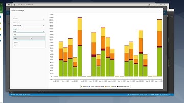Dashboard software written using Sencha ExtJS 7.4 Modern