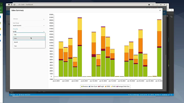 Dashboard software written using Sencha ExtJS 7.4 Modern