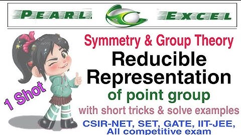 Easy way to understand Reducible Representation of point groups (Symmetry & Group Theory)