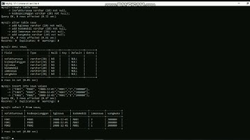 Tutorial membuat database menggunakan mySql "ex Sewa mobil"
