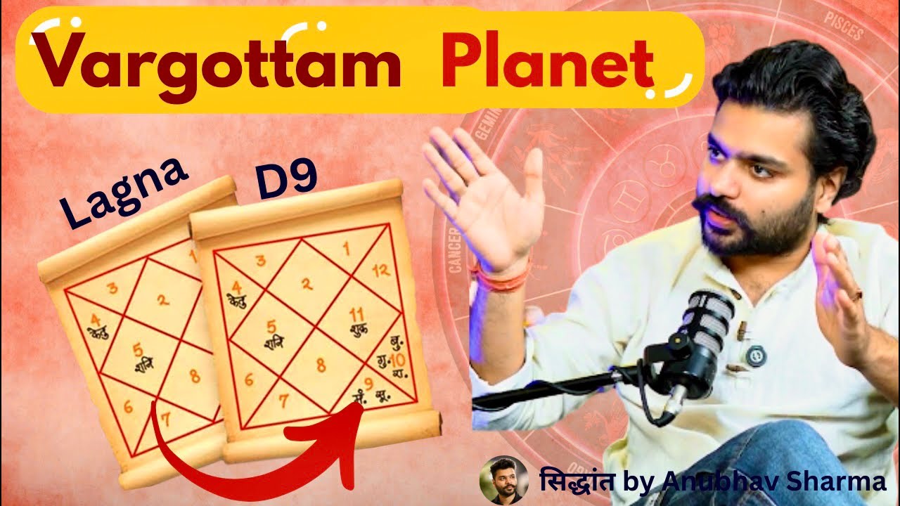 वार्गोतम