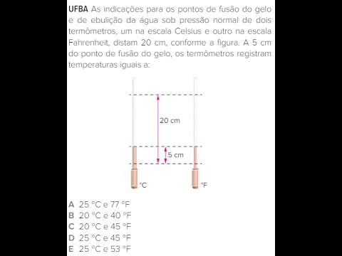 (UFBA) As indicações