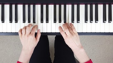 How to play C Major Scale 2 OCTAVES on the Piano (Right & Left Hand - Correct Fingering)