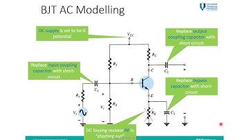 Video 2:  BJT AC modelling (network)