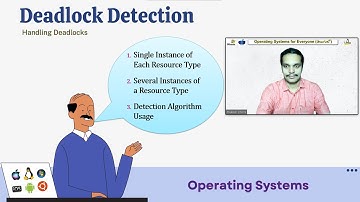 Deadlock Detection || Wait-for graph || Deadlock Detection algorithm || Handling Deadlock || Usage