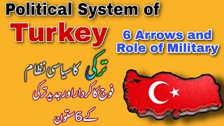 Turkish Political System in Detail | Constitution of Turkey in Urdu | comparative politics