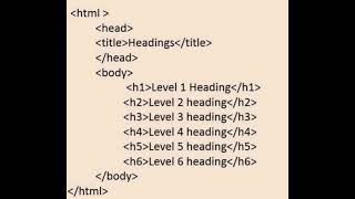 html headings - html 1