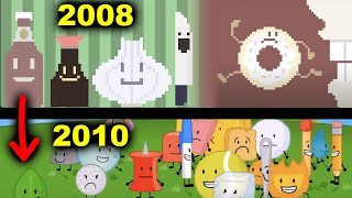 2008 object show discovered? (2 years before BFDI!)