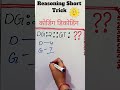 99% Log Fail! 😱 || DG : 2 :: GT : ? ||Coding-Decoding Trick | Reasoning  Short  SSC CGL GD CHSL