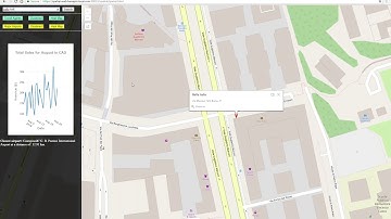 SAP HANA XSA Geospatial Demo Using Python