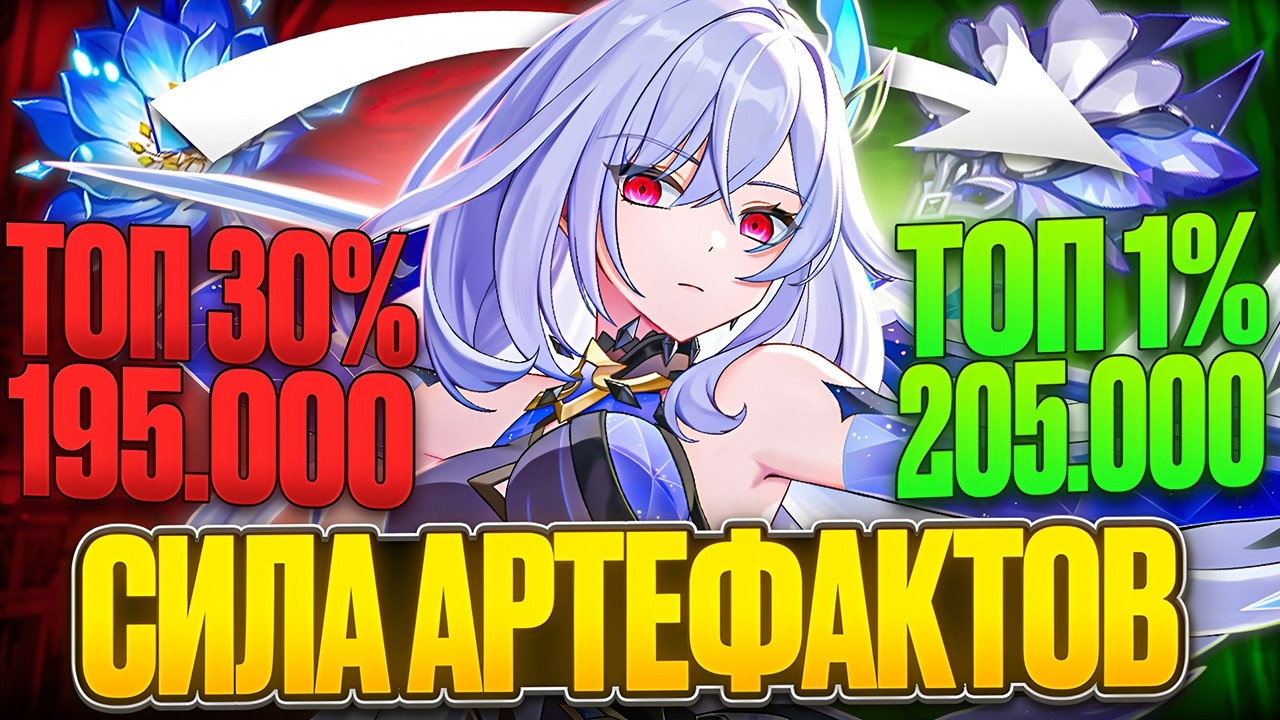 Насколько Важны Топовые Артефакты? Приросты от сильной сборки [Genshin Impact]